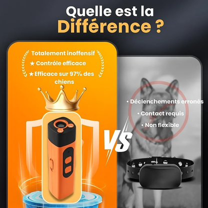 Appareil à Ultrasons kymä - Le bouton magique pour un chien (et une vie) plus calme