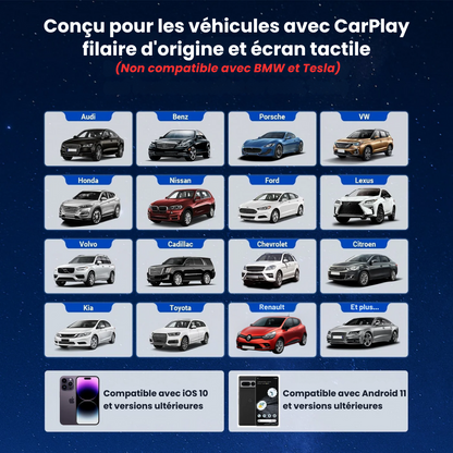 Adaptateur sans fil Play2Video Pro | CarPlay & Android Auto tout-en-un